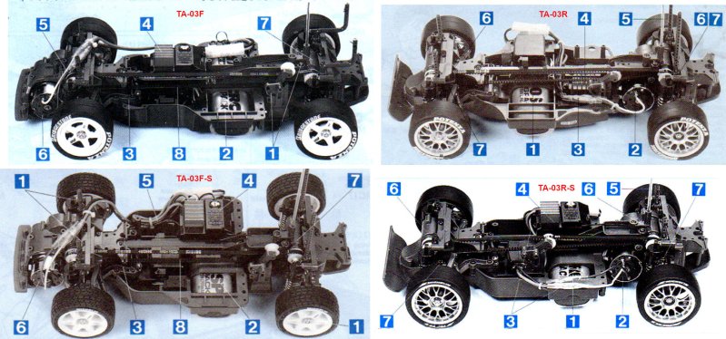 The many variants of the TA-03 moved around the motor and battery.