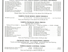 Nostalgia for 1983 Prices - Those Were The Days … 