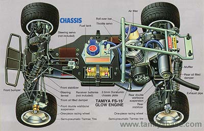 Tamiya TR-15T Chassis
