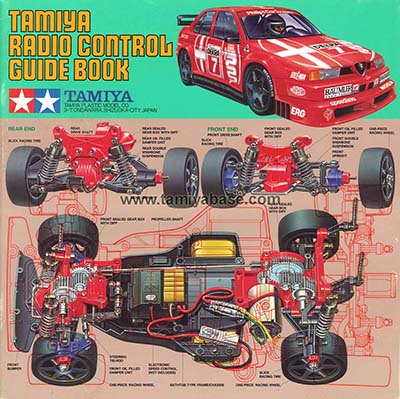Tamiya Guide Book 1994