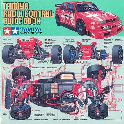 Tamiya Guide Book 1994_2