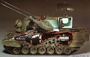 Tamiya Flakpanzer Gepard 56003