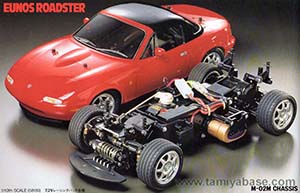 Tamiya Eunos Roadster 58180