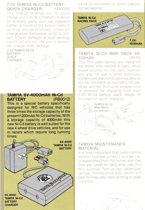 Tamiya Ni-Cd Battery 7.2V Racing Pack 1600SP & Charger for R/C Model